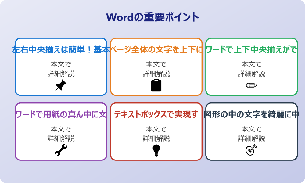 WEBライターが解説！ワードで行の真ん中に文字を配置する基本