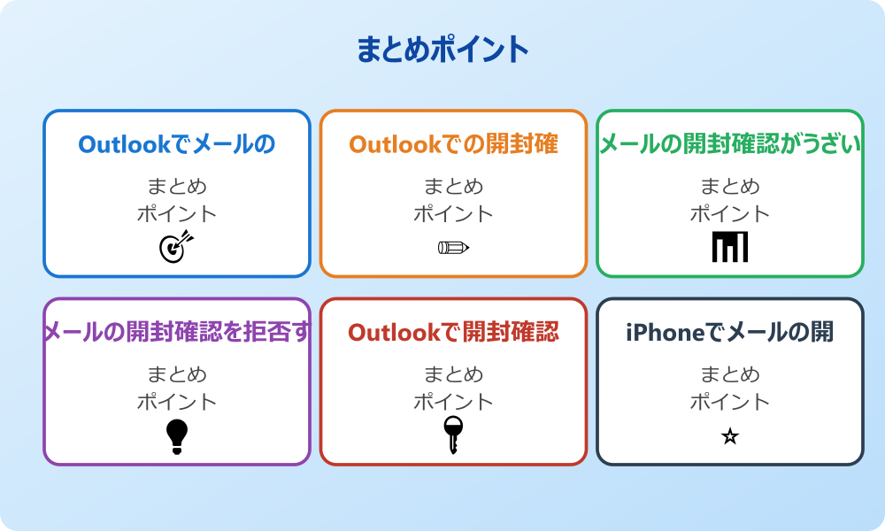 相手にバレずに開封を知る画像埋め込み手法