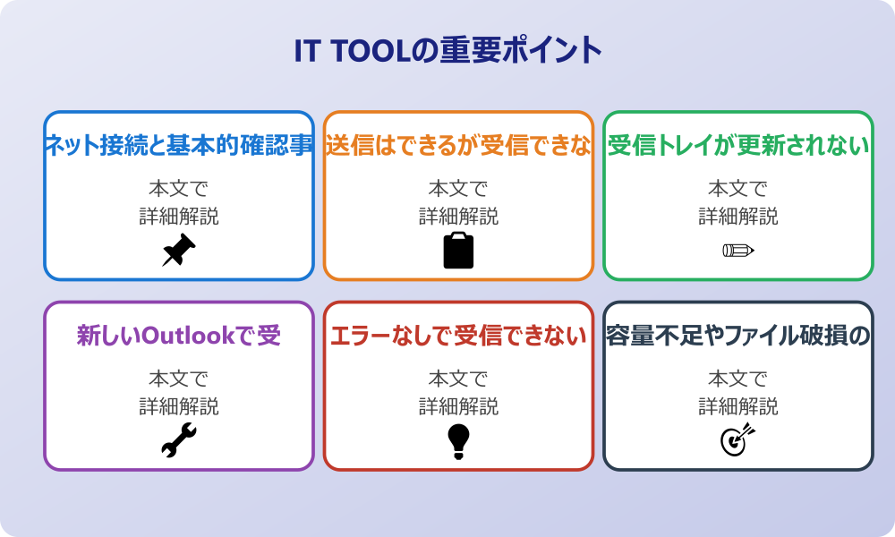 アウトルックで送受信できない突然のトラブルと原因