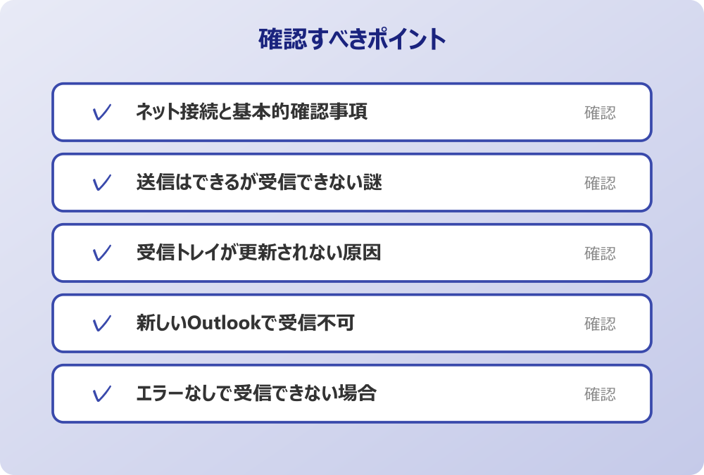 エラーなしで受信できない場合