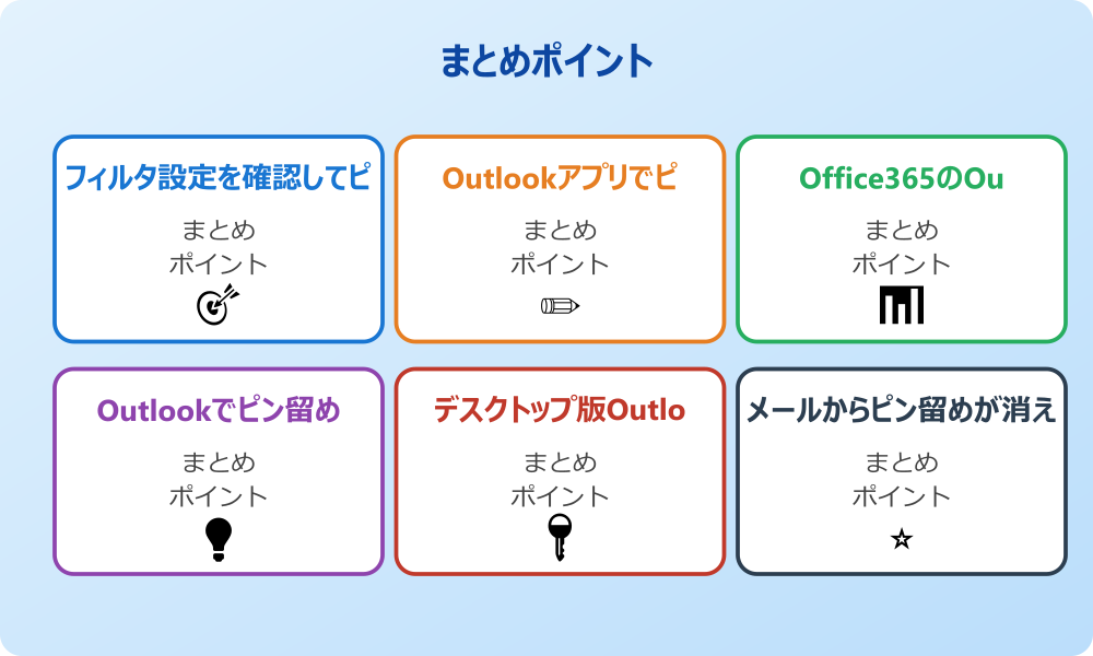 優先受信トレイとピン留めの関係性を理解する