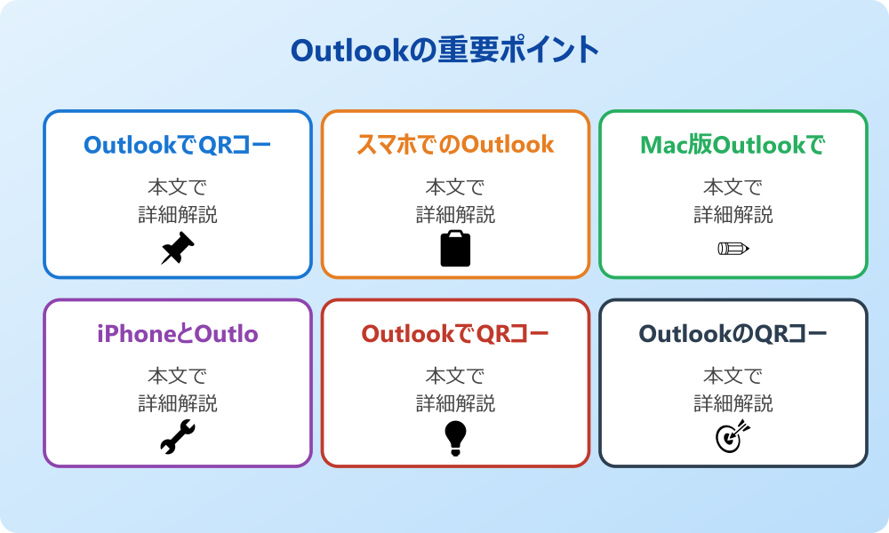 OutlookのQRコードの出し方やアドインの活用法