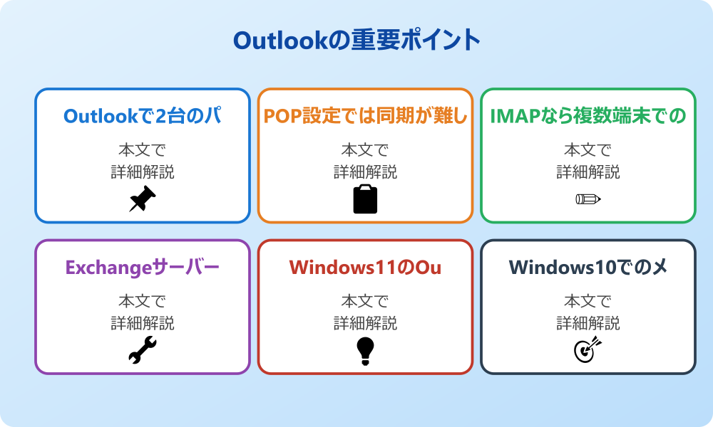 同じメールアドレスを2台のパソコンで使うOutlookの仕組みとは？