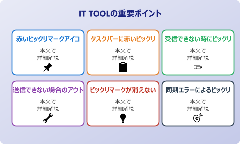 アウトルック ビックリマークの意味と表示される原因