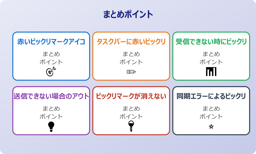 赤いビックリマークアイコンを消す基本的な手順