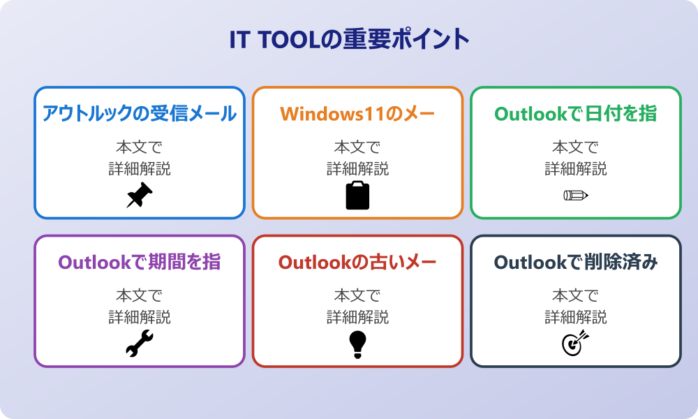 アウトルックメールを一括削除して整理する基本テクニック