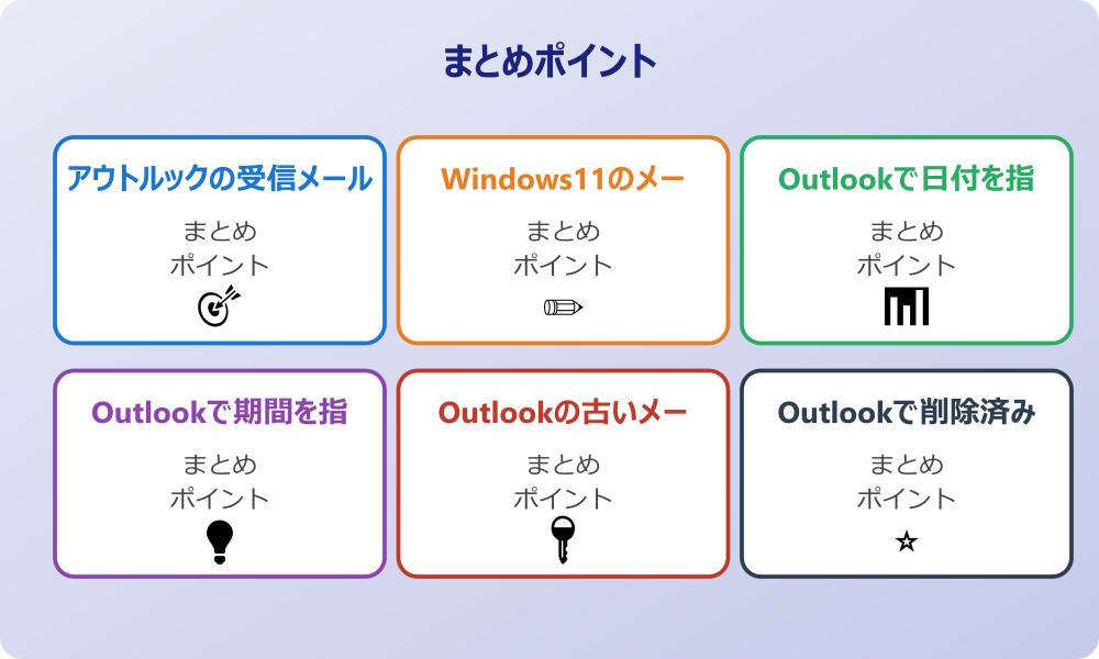 フォルダを活用した効率的なメール整理のコツ