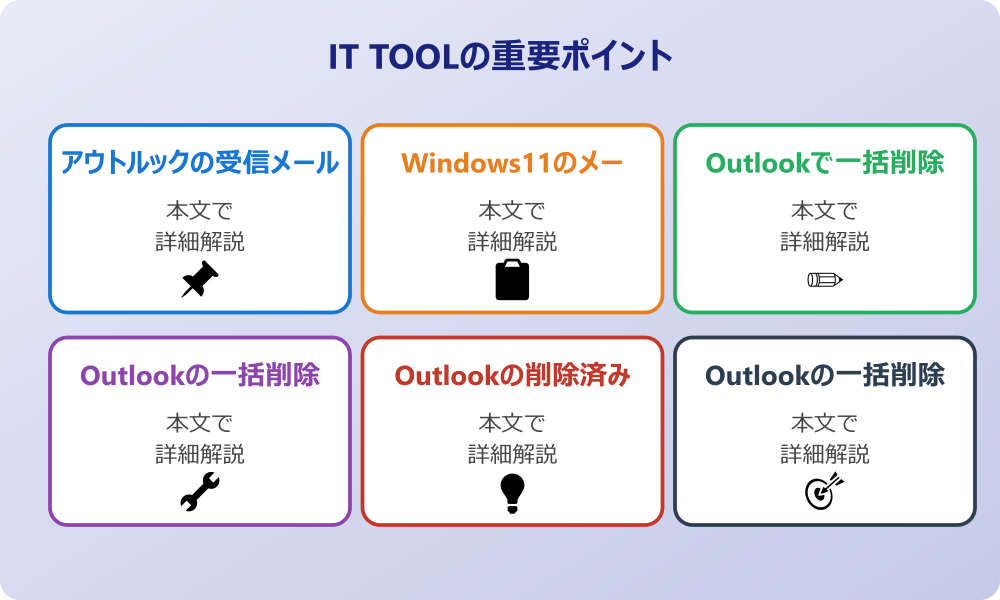 アウトルックのメールを一括で削除する基本操作とは
