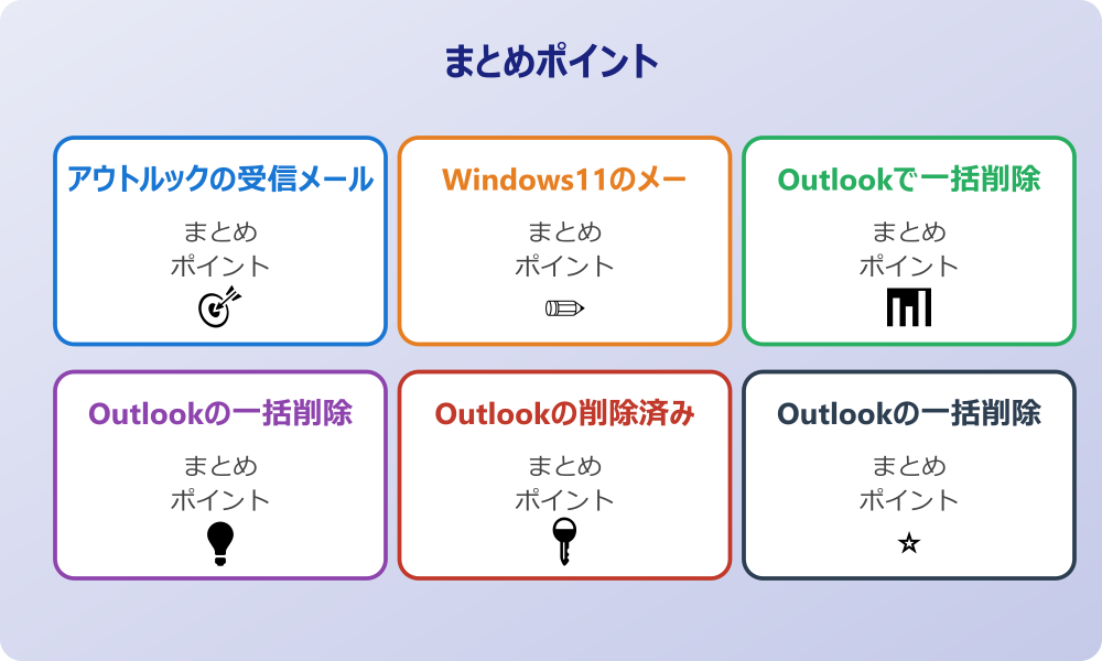 フォルダ整理でアウトルックのメールを管理