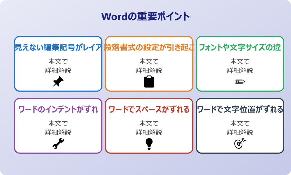 ワードで文字がずれる上下の主な原因を探る
