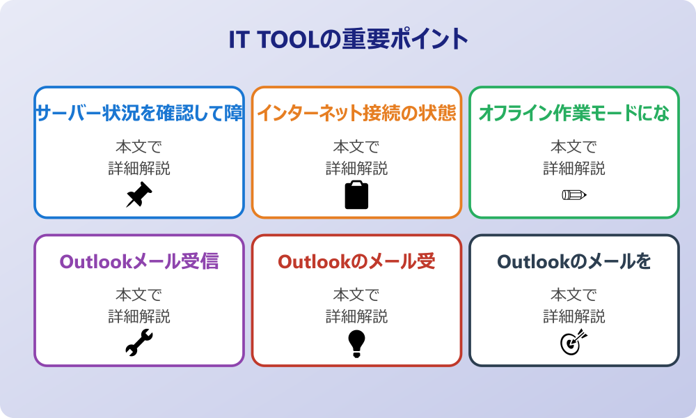 アウトルックで送受信ができない突然のトラブルはサーバー障害か？