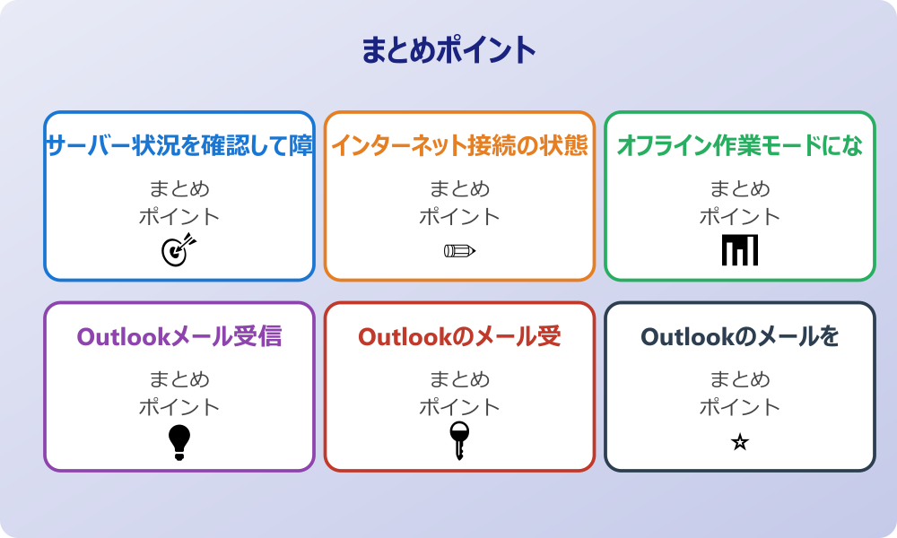 Outlookで受信できないがエラーなしの状況