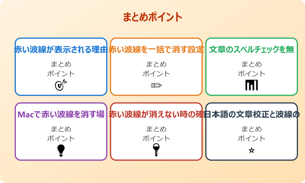 波線は印刷時にどう扱われるか