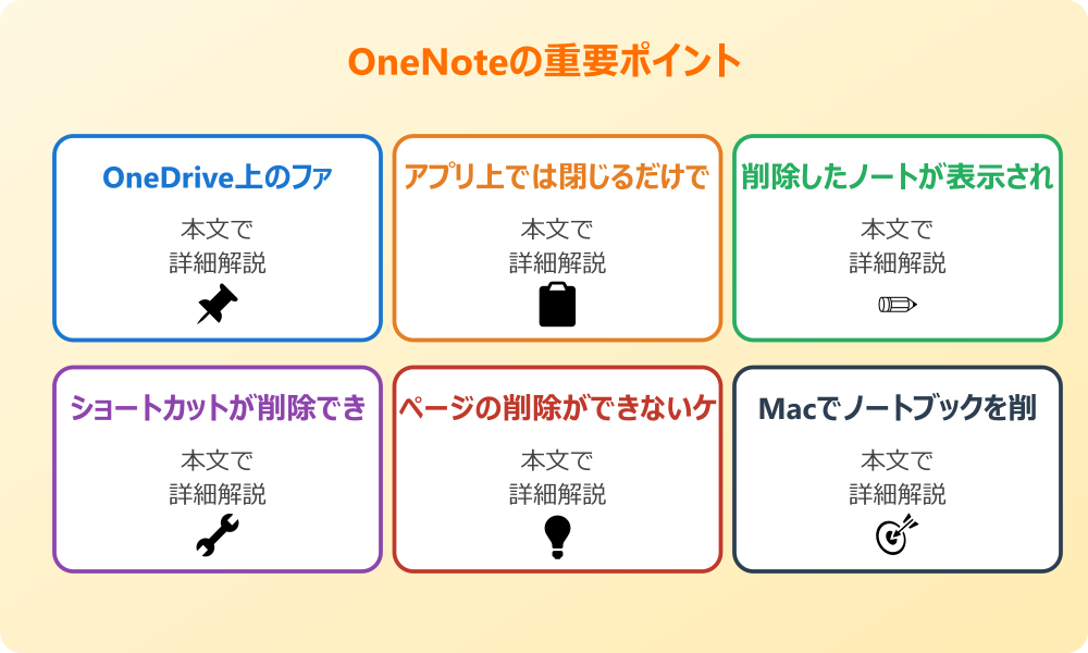 OneNoteのノートブックを削除できない原因と基本の手順