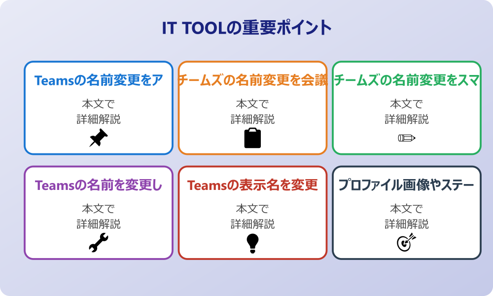 チームズの名前変更に関する基礎知識と手順