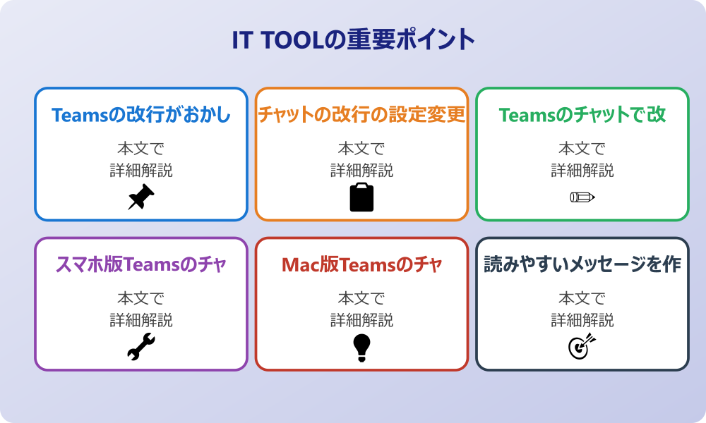 チームズのチャットで改行する方法と設定