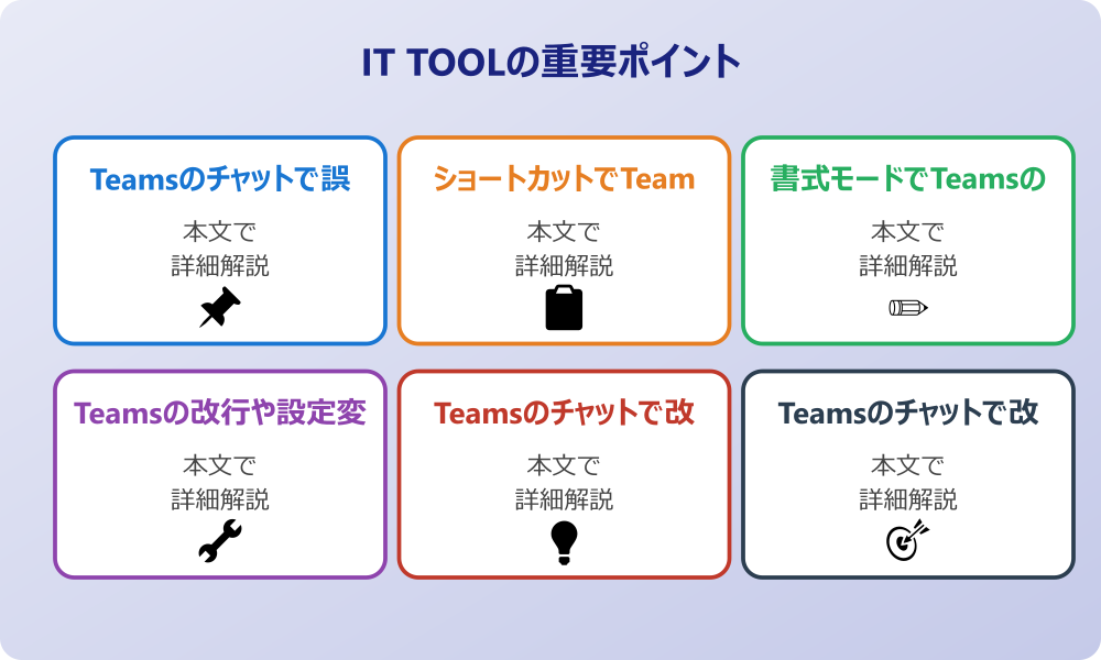 チームズのチャットで改行する操作と設定
