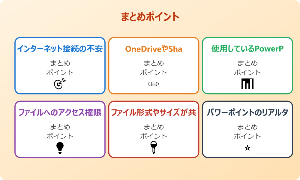 パワポの共有でサインインができない場合の対処