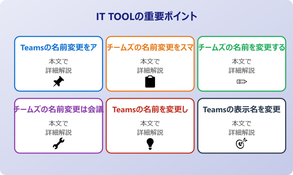 チームズの名前変更の手順と基本の操作方法