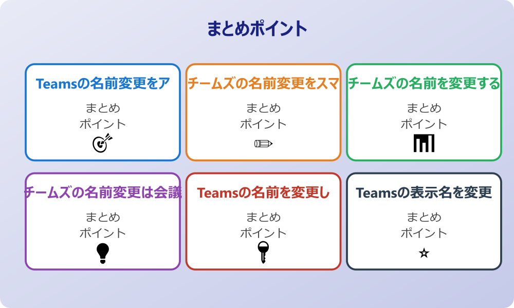 Microsoftアカウントの名前を変える