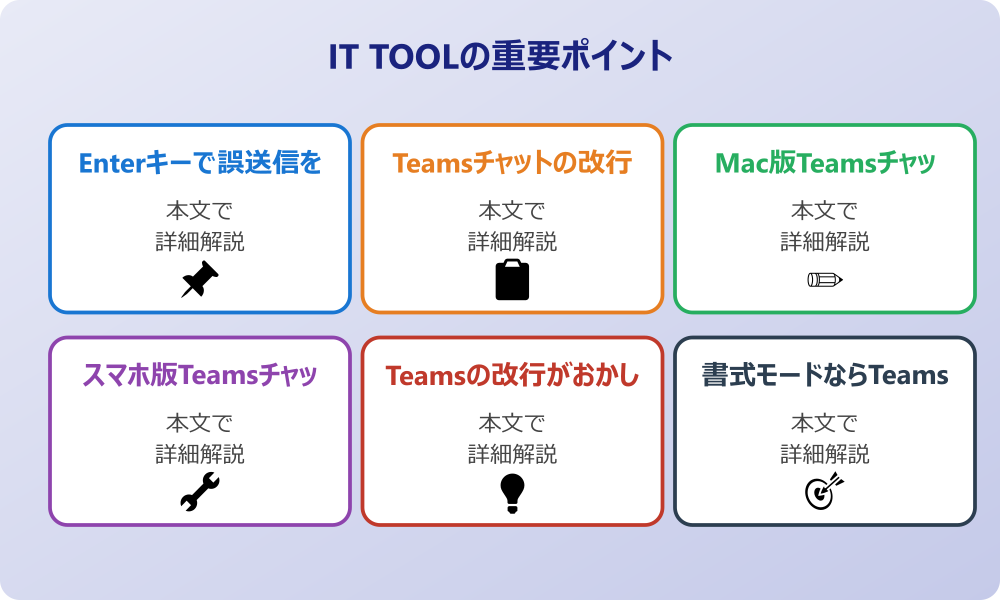 チームズ改行の基本操作から設定変更までを解説