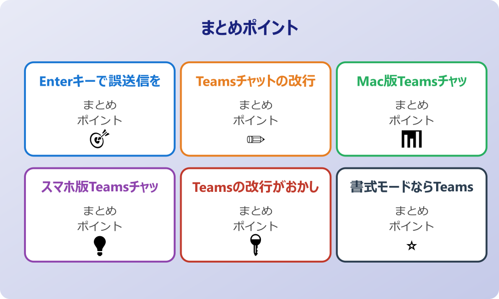 TeamsのCopilotで改行できない仕様の確認