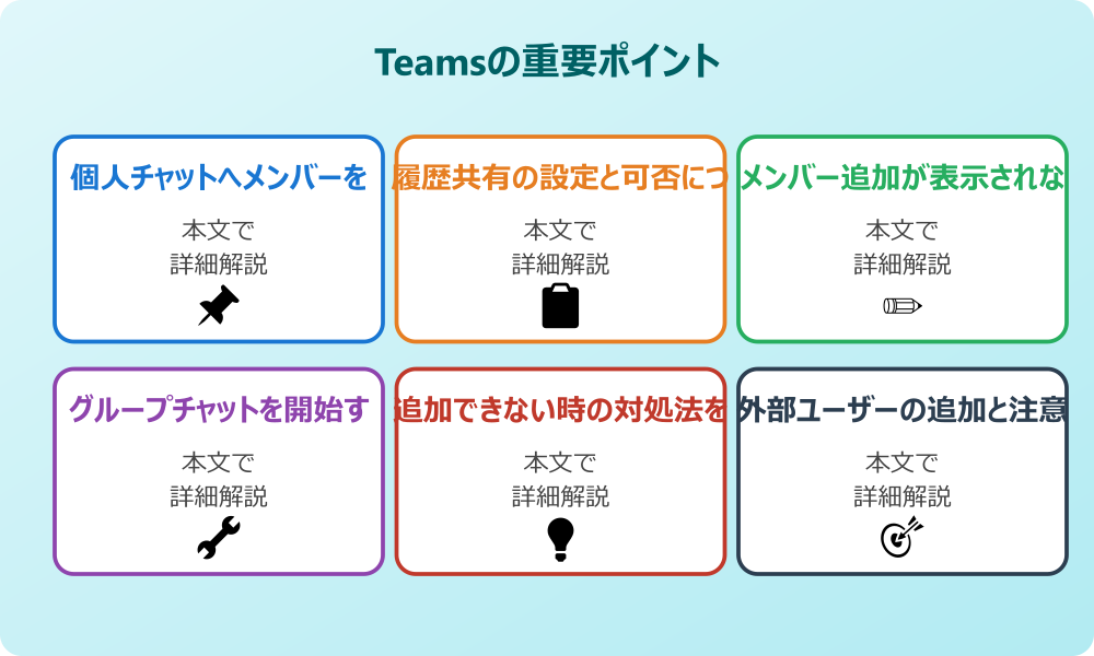 チームスのチャットへメンバー追加をする基本と方法