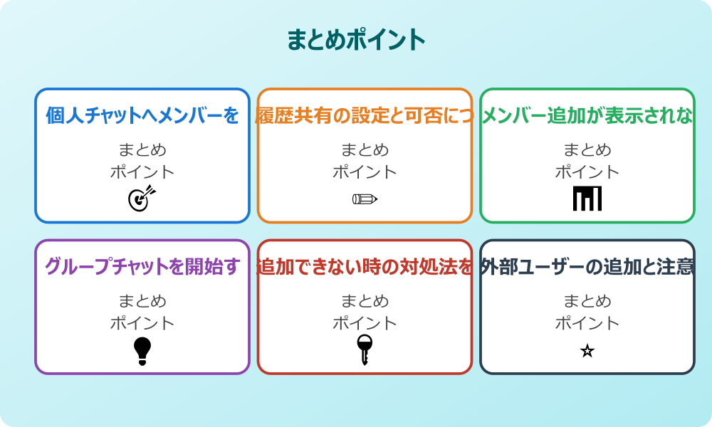 組織外ユーザーとの仕様の違い