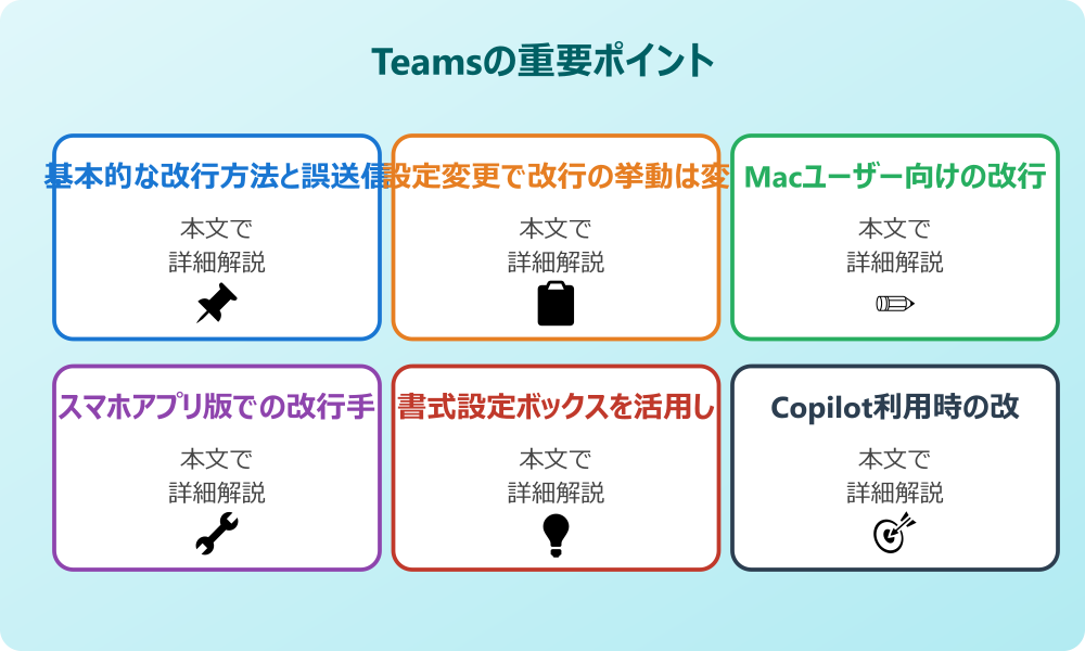 チームスの改行の仕方を基礎から確認