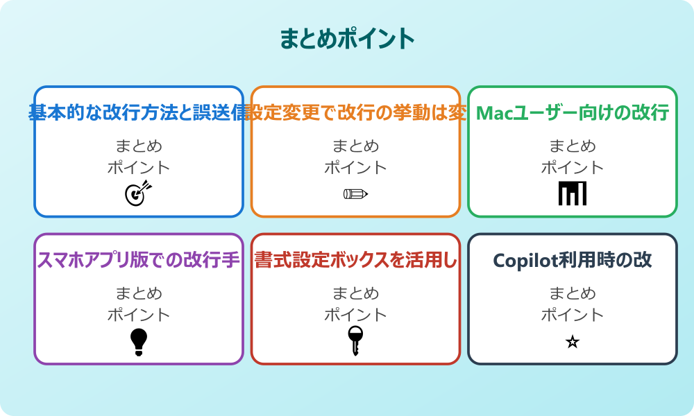 ExcelのようなAlt＋Enterは使えるか