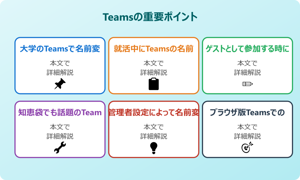 チームスで名前変更できない理由と管理者設定