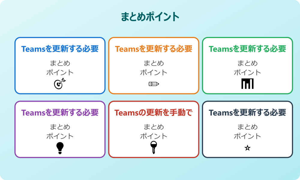Teamsのキャッシュクリアで解決する方法