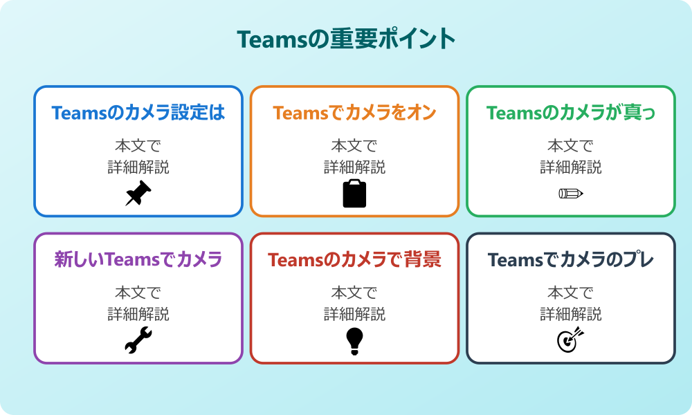 Teamsのカメラが映らないのは自分だけか確認する方法