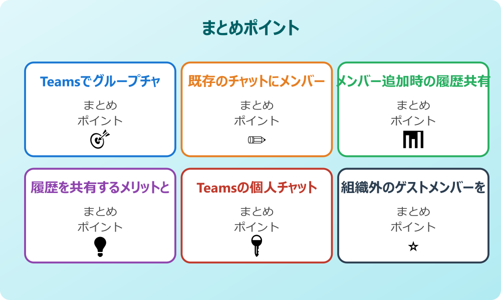 チャットの参加人数が上限に達しているケース