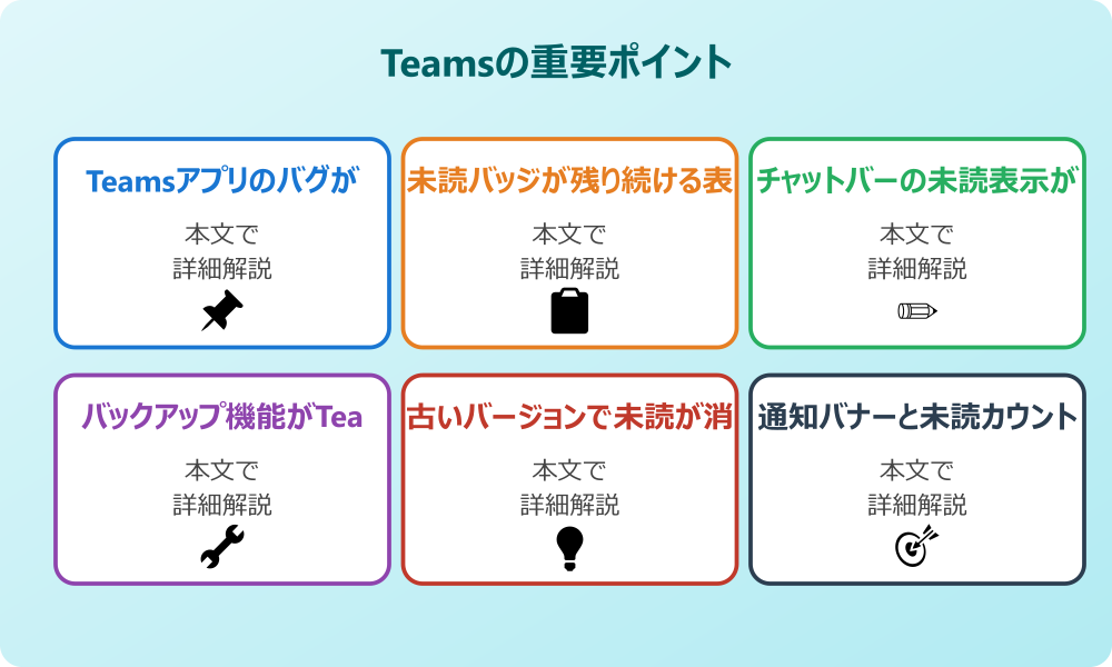 Teamsチャットの未読バッジが消えない問題の原因と解決策