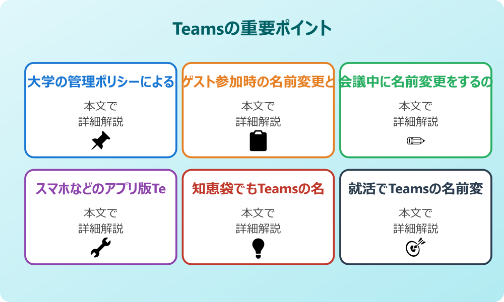 大学のTeamsで名前変更ができない理由と基本設定