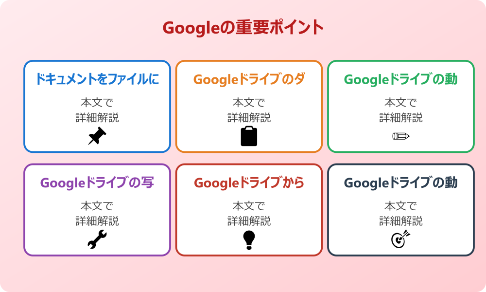 Googleドキュメントをファイルに保存するiPhoneでの操作手順