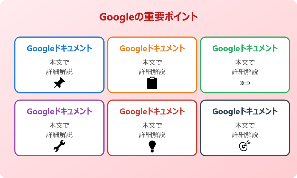 Googleドキュメントの表示がおかしい時の基本的な対処法