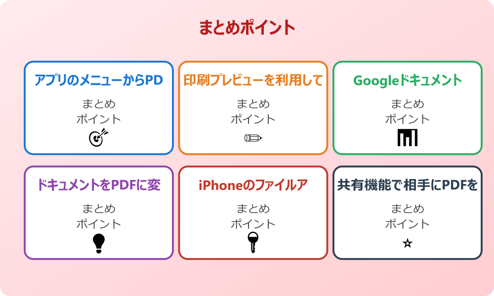 通信環境が不安定だと変換に失敗する