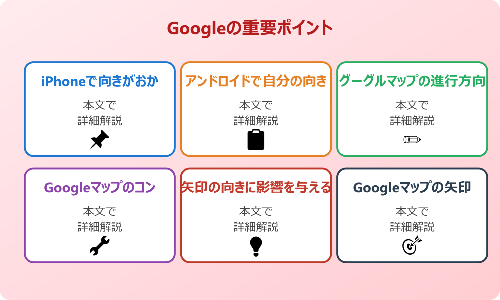 googleマップの矢印の向きがおかしい原因と対策