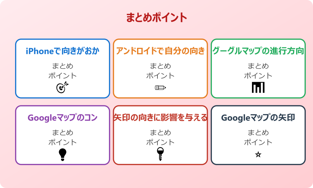 アプリのキャッシュと不具合の可能性