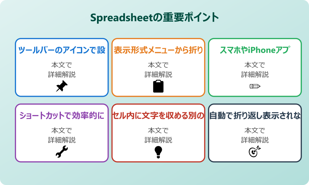 スプレッドシートで折り返して全体を表示する基本の手順