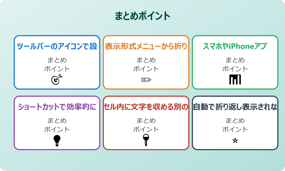 強制改行で意図的に全体を見せる