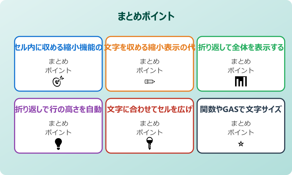 スマホで枠内に収めるポイント