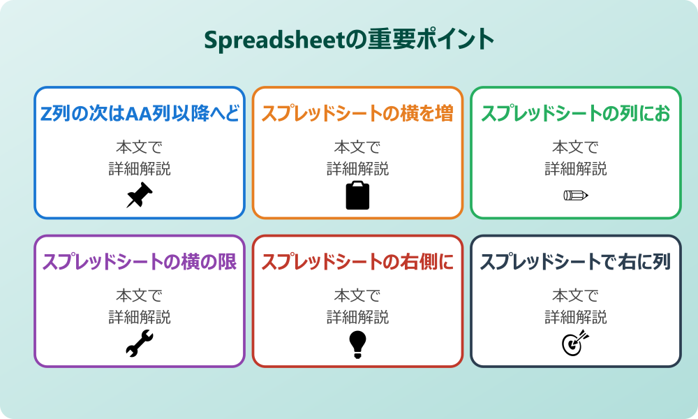 スプレッドシートのz以降の仕組みと限界