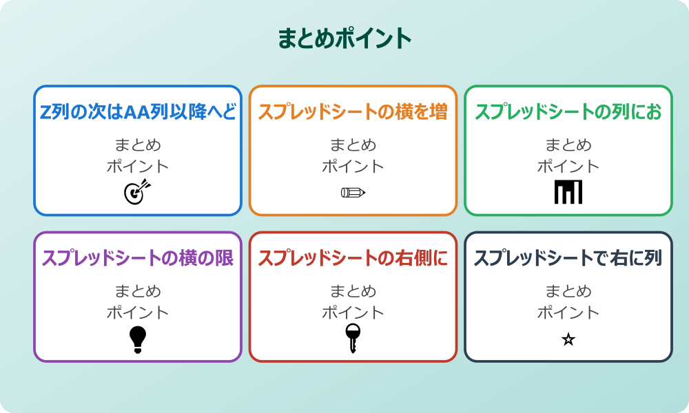 大規模な列数を含むシートの動作