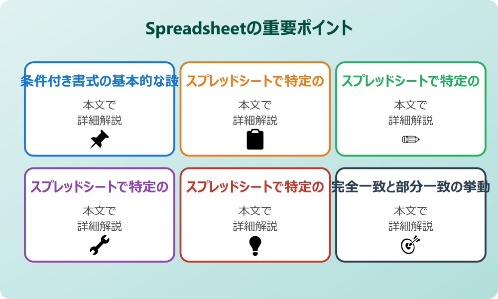 スプレッドシートに特定の文字が入っていたら色を変える基礎知識