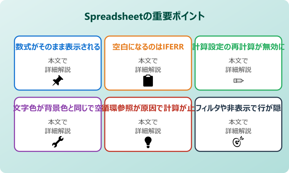 スプレッドシートで関数が反映されないで空白になる原因と対策