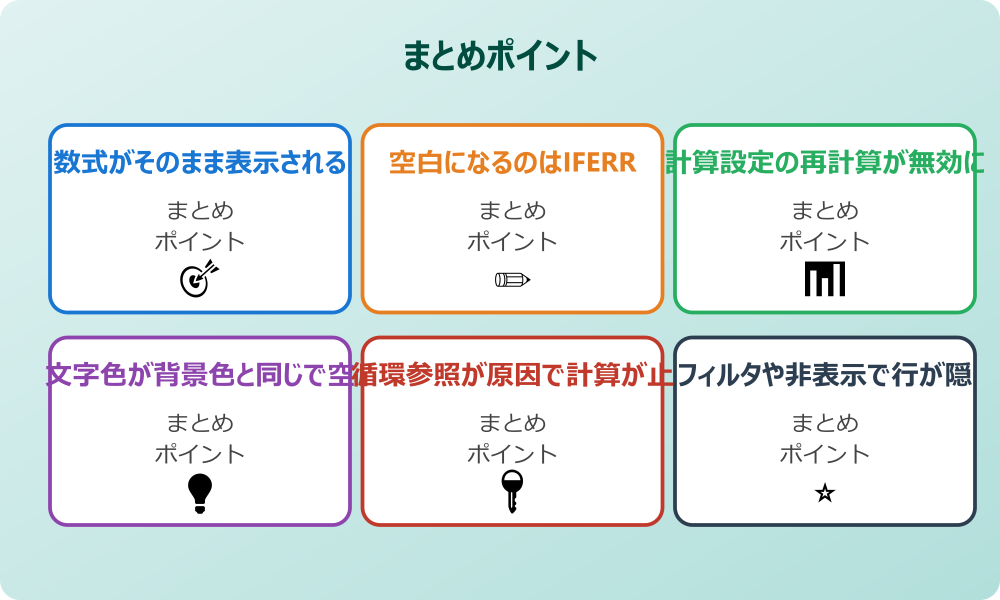 スマホでスプレッドシートが更新されない時
