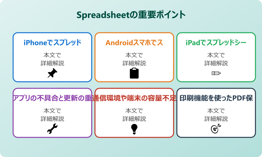 スプレッドシートのpdf化がスマホでできない主な原因と対処法